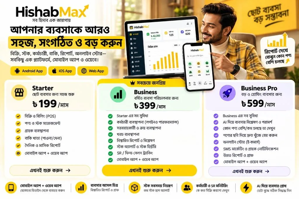 দোকানের লাভ-লোকসান হিসাব করার নিয়ম ও FIFO পদ্ধতিতে সঠিক লাভ বের করার উপায়